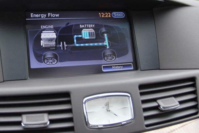 Vezettük a rekorder hibridautót 10 | Vezess Energiaáramlások