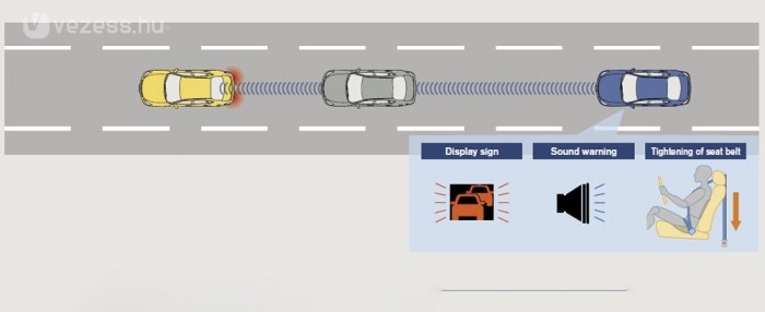 A lovakat másolja a Nissan 7