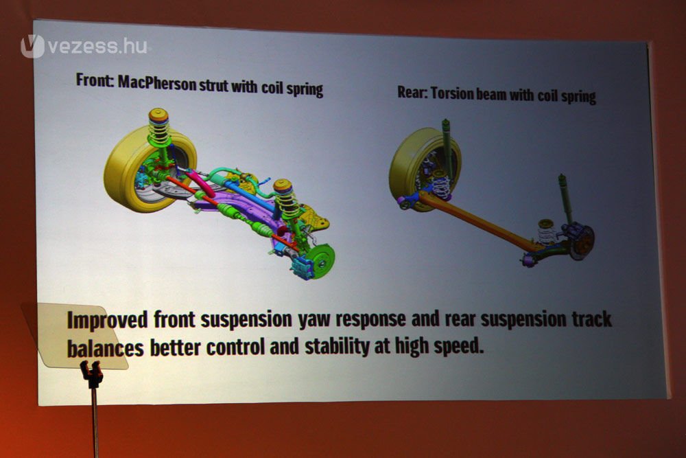 A sportosabb vezetésről a gumiperselyek nagyobb oldalirányú merevsége, a nagyobb kerékcsapágyak és a hátsó felfüggesztés erősebb bekötési pontjai gondoskodnak
