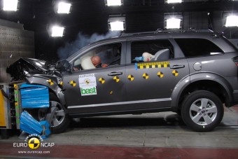 Fiat Freemont törésteszt: öt csillag