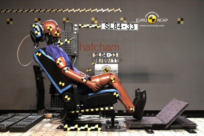 Fiat Freemont törésteszt: öt csillag 9 | Vezess Az aktív fejtámla remekül vizsgázott a teszteken