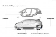 Az elektromos hajtású BMW i3 szénszálas karosszériával és alumínium vázszerkezettel kompenzálja az akkumulátorok többletsúlyát