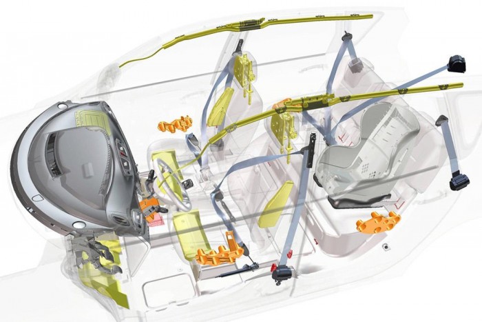 Főként a biztonság fejlődése miatt nőtt az autók tömege