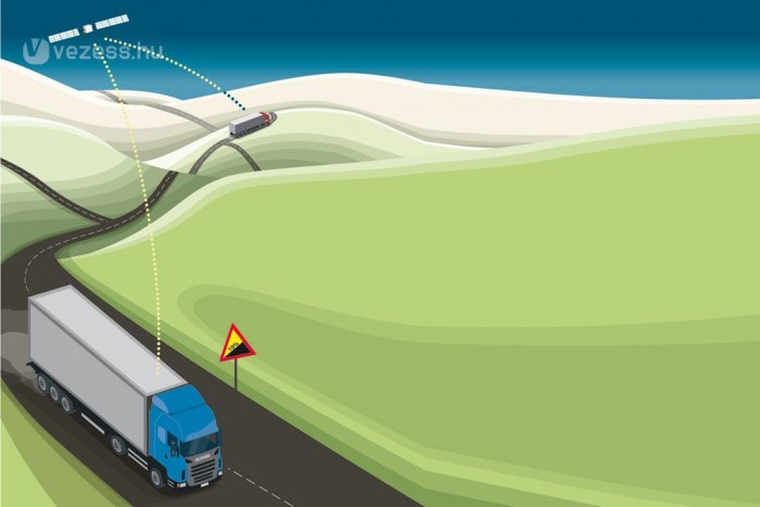 Előrelátó kamion 5 | Vezess Előrelátó kamion 5