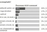 Hat-e rád a szmogriadó?