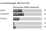 Lehet-e elég drága a benzin?