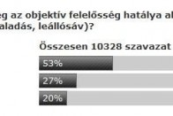 Feleltél-e már objektíven?