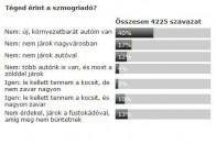 Így gondoltátok Ti 2011-ben. Ha mást nem is, minket érdekelt a véleményed!