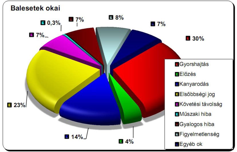 Mennyit ér az emberi élet? 1