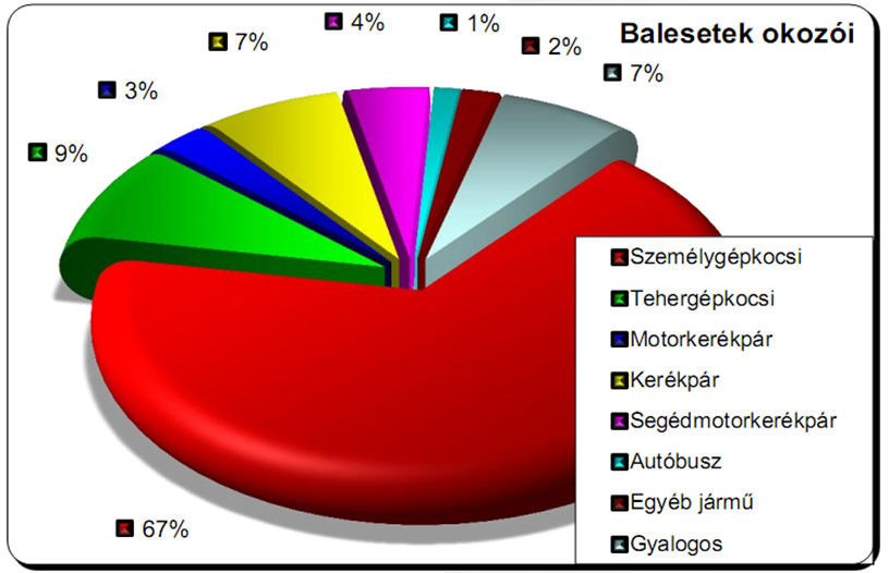 Mennyit ér az emberi élet? 4