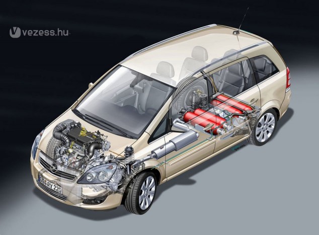 Még jobban megéri gázzal autózni 3