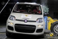 Négycsillagos lett a Fiat Panda 11