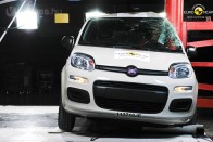 Négycsillagos lett a Fiat Panda 12