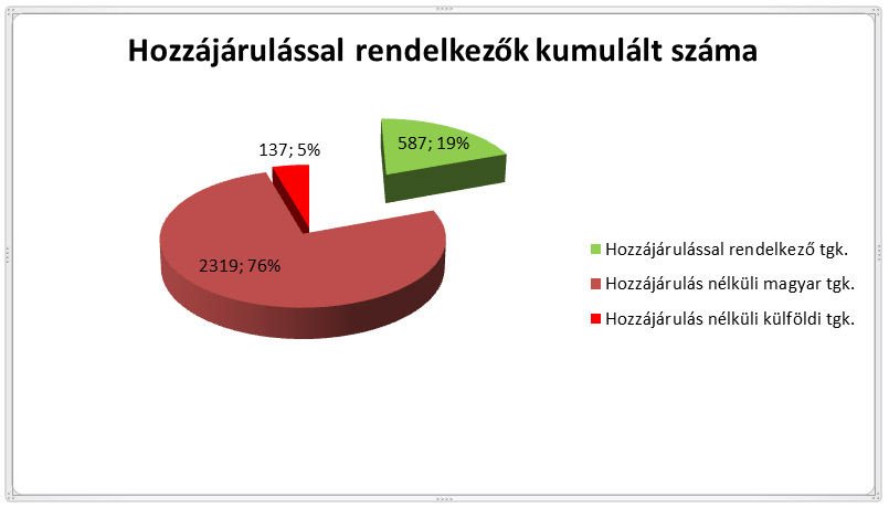 Az idei első országos rendőri razzia 5