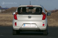 Halódik itthon a minik kategóriája, testvérmodellje, a Hyundai i10 el is tűnt a magyar piacról