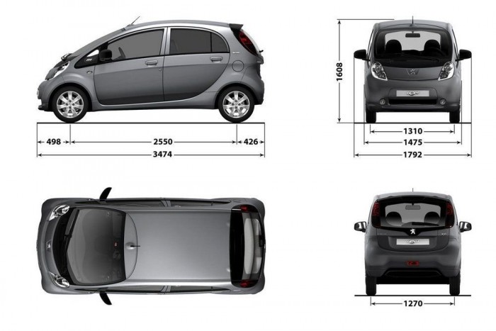 Picike, de nagyon praktikus