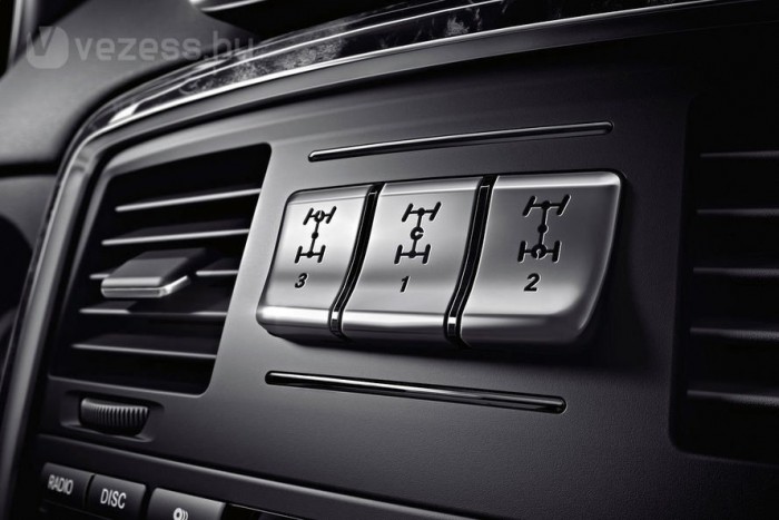 Elektronikusan kapcsolhatóak a differenciálzárak