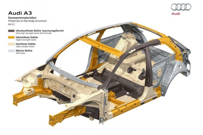 Súlycsökkentés, de nem a merevség rovására