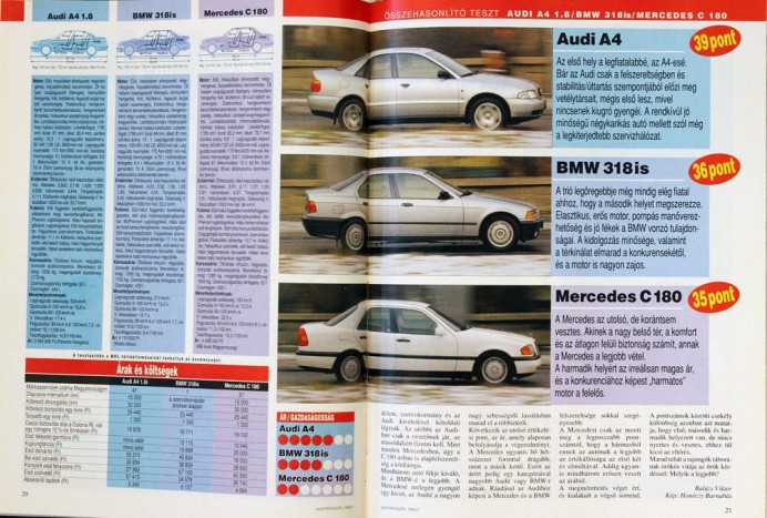 Összehasonlító teszt 1995-ből: a tesztelt A4 3 905 000 forintba került, a BMW ára 4 110 000 Ft a korabeli árlista szerint, a C 180-ért viszont 4 698 000 forintot kért az importőr