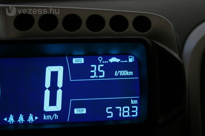 Egy idő után beállt az átlagfogyasztás 3,5 literre, innen nem mozdult se fel, se lefelé