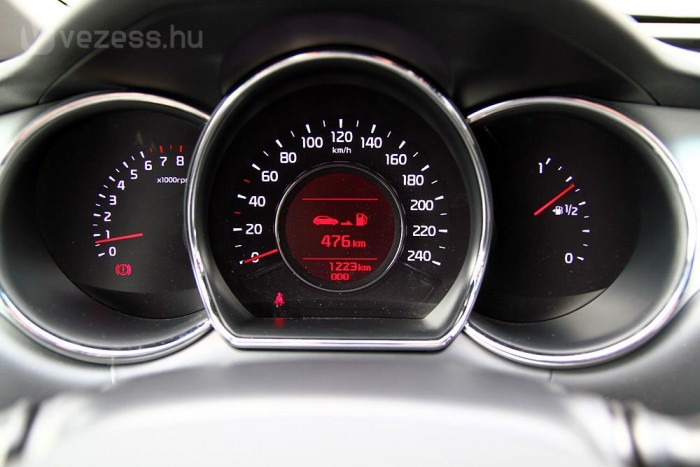 Piros-fehér színkombináció