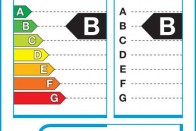 Az első oszlop a gördülési ellenállásra utal, ami a fogyasztás és a CO2-emisszió miatt lényeges. Fontosabb a másik diagram a fékútról nedves úton, 80-ról vészfékezve. A hanghullámok a gumi zajosságát jelzik