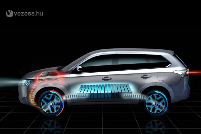 Szupertakarékos hibrid a Mitsubishitől 6 | Vezess Szupertakarékos hibrid a Mitsubishitől 6