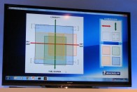 Pókháló-diagram: akkor jó a gumi, ha minél több kívánalomnak tud megfelelni minél jobban - egyszerre