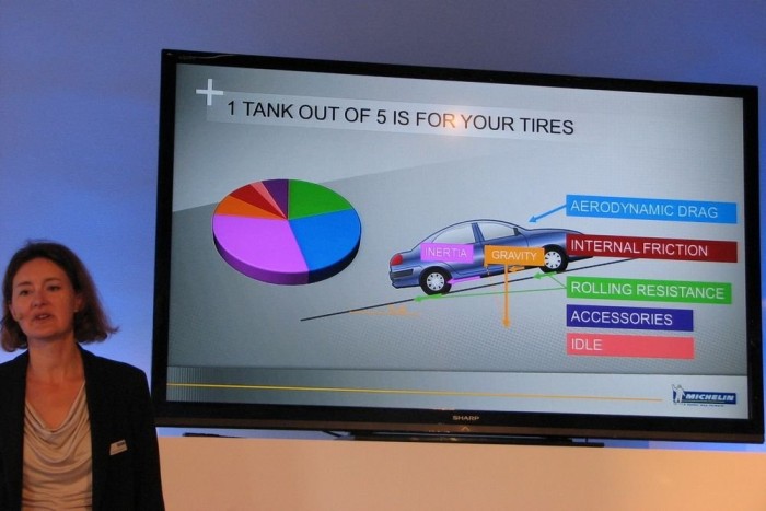 A 60 literrel kevesebbet fogyasztó gumi 7 | Vezess A fogyasztás 20%-a múlik a gumin