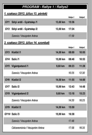 Porban folytatják a magyar ralisok 9