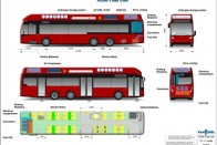 A tetőn, elölről hátrafelé haladva a hidrogéntartályok, a klíma, a légsűrítő, a hajtás akkumulátorai és a hajtási rendszer hűtője kapott helyet. A busz hátuljába, fentről lefelé a fékező-ellenállások, a hajtás-elektronika, az áramátalakítók és az üzemanyagcella került.