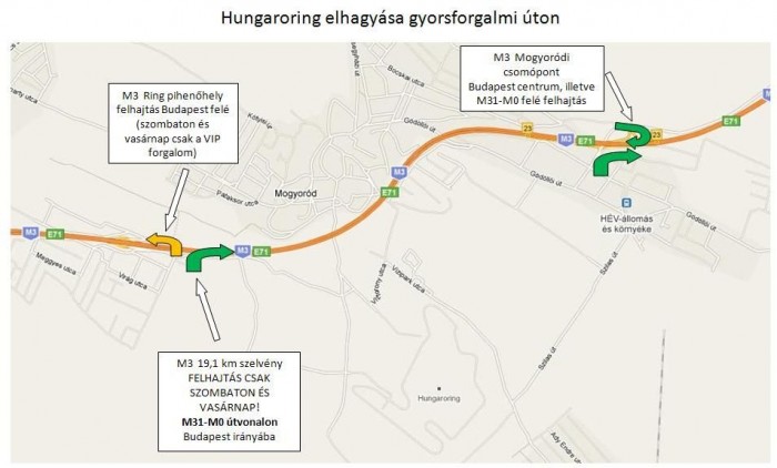 Indulhat a magyar F1 futam! 7