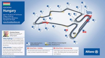 Szálljon versenybe Nico Rosberggel (x)