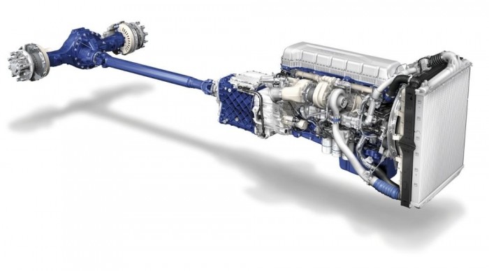 I-Torque hajtáslánc