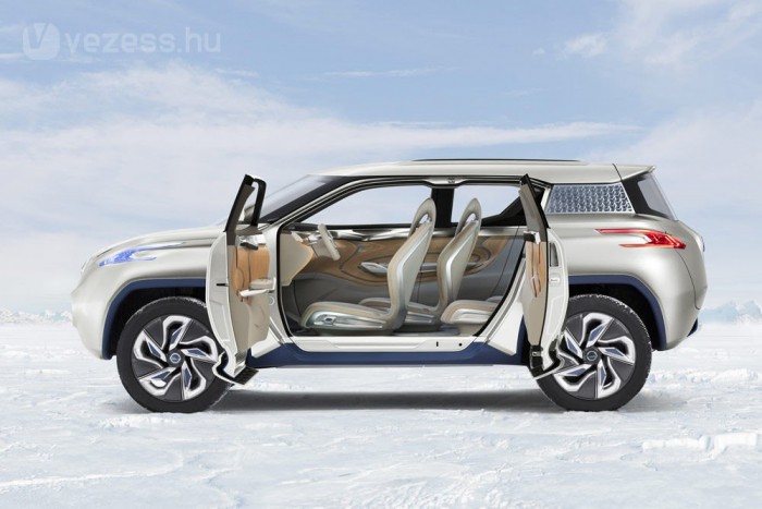 Villany-terepjáró a Nissan jövőjéből 6 | Vezess Villany-terepjáró a Nissan jövőjéből 6