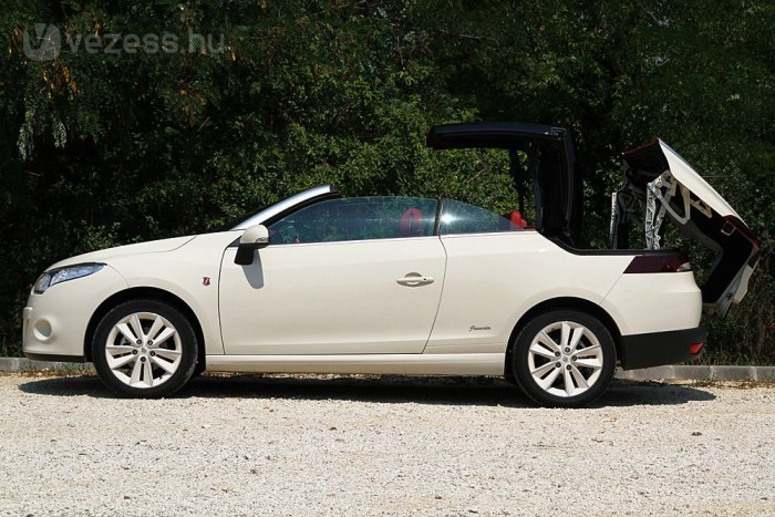 Akár egy kinyitott svájci bicska...