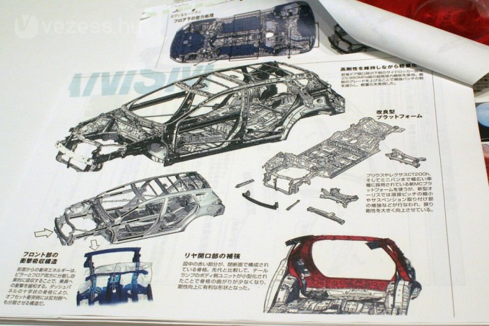 Beültünk az új Toyota Aurisba 12 | Vezess A lemezek alatt a Corolla, az Avensis, a Verso, a CT 200h és a Prius III rokona