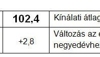 Ömlik a külföldi autó hozzánk 12