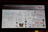 A hibrid Optima sematikus rajza profiknak