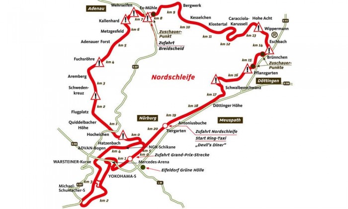 Pályarajz veszélyes pontokkal