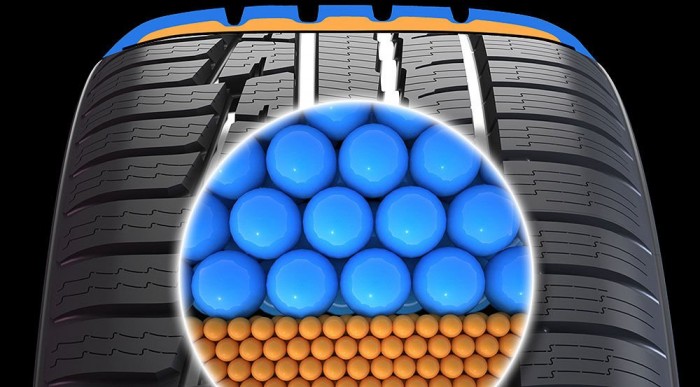 Miért fontos a téli gumi használata?(X) 5