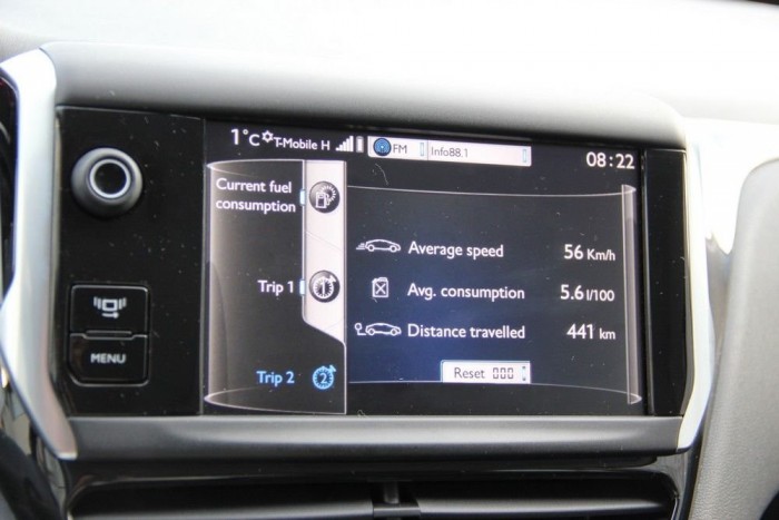 A legjobb rossz gokart hétköznapokra 15 | Vezess És képzeljék, decire ennyit számoltam ki én is a kútnál tankoláskor