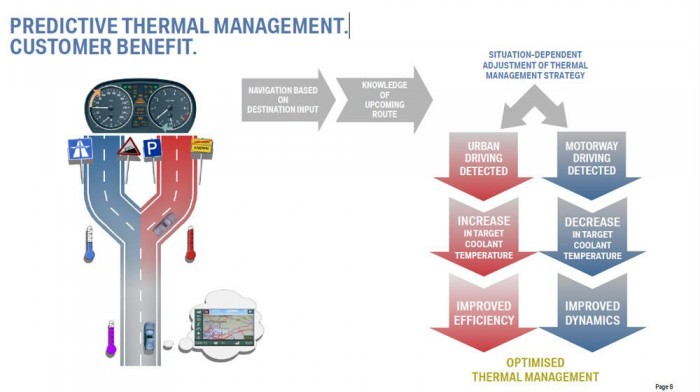 Mitől fogyaszt négy litert egy autó? 6 | Vezess Városban araszolva jobb hatásfokot, autópályára érve dinamikusabb gyorsítást ígér a hűtőközeg hőmérsékletének módosítása