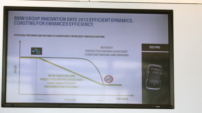 Mitől fogyaszt négy litert egy autó? 12 | Vezess Korai gázelvétellel takarékosabb az autó, mint végig nyomva a gázt, aztán nagyot fékezve