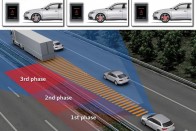 A pre-sense alapverzióját kapja az A3. Veszély esetén először a figyelmeztetések mellett felkészíti vészfékezésre a fékasszisztenst, majd határozottabb vészjelzés és automatikus fékezés jön. Ha erre sem reagál a vezető, még nagyobbat fékez és bekapcsolja a vészvillogót