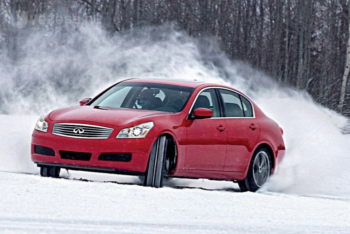 Mi az a téli gumi? 7