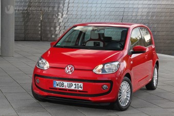 Ezzel legolcsóbb autózni