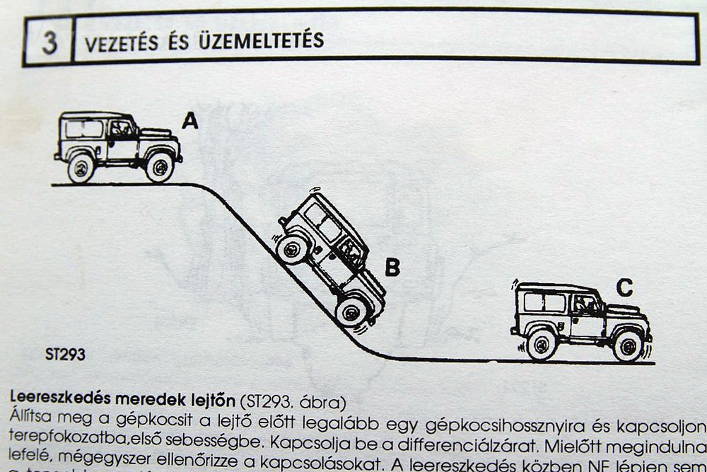Képes, terepes know how az ifjú Land Rover tulajdonosok kézikönyvéből