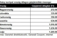 Rengetegen bliccelnek a kötelezővel 6