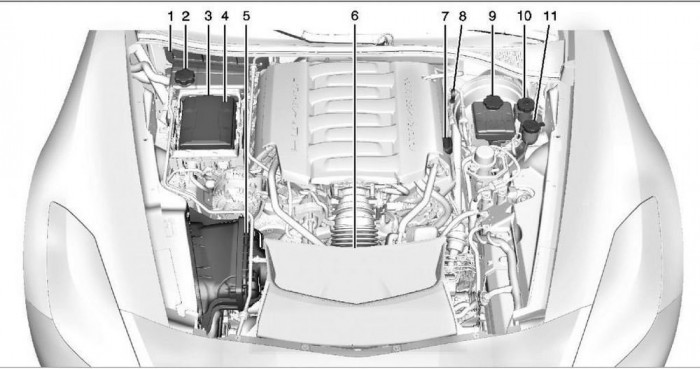 Titkos képek az új Corvette-ről 1
